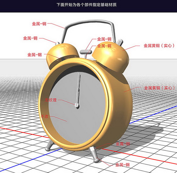 利用CC版3D工具制作逼真的古典金属闹钟