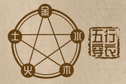 今日黄历吉日查询|老黄历查询每日宜忌|万年历老黄历表查询|在线黄历吉日查询|农历2026年老黄历