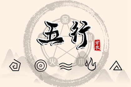 命盘|天天命盘|算命命盘|紫微测试