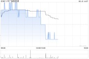 游明易摘中广核新能源前5个月累计完成发电量8171.0吉瓦时 同比减少0.8%