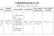 游明易摘渤海银行宁波分行被罚62万元：违反账户管理规定等