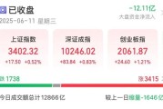 游明易摘悄然布局？5股筹码集中度飙升超10%，龙头强势领涨超50%