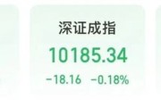 游明易摘“制冷剂双雄”三美股份、巨化股份创历史新高