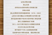游明易摘国家档案局公布第六批《中国档案文献遗产名录》
