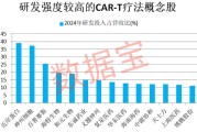 游明易摘注意！600221，筹划重大资产重组