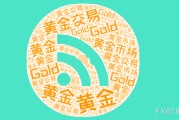 游明易摘美国通胀数据公布前，黄金维持小幅震荡，等待方向选择