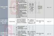游明易摘中通支付领年内第三张千万大罚单！支付公司频被罚引关注：从接口管理到交易监控 行业坦言全周期严管控