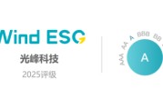 游明易摘光峰科技再获Wind ESG A级评级 创新驱动绿色科技典范