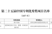 游明易摘光峰科技两项发明专利荣获第二十五届中国专利优秀奖