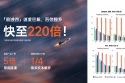游明易摘面壁小钢炮4.0发布：性能比肩 Qwen-3-8B，极限220倍提速