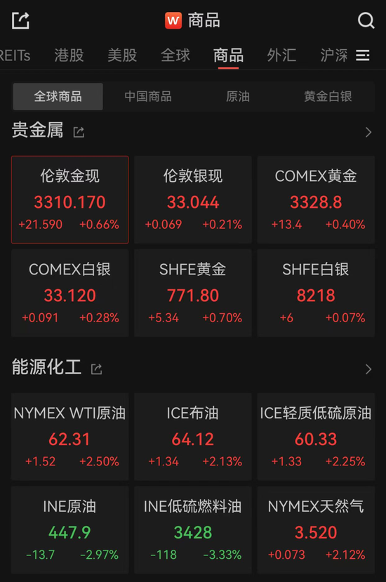 亚太市场全线(😦)下跌，港股调整，连连数(🎋)字大涨超60%