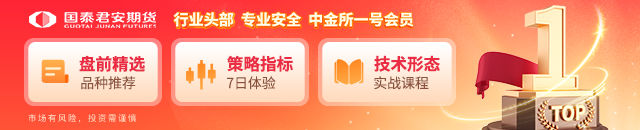 国泰君安期货：焦煤还能反弹吗？(🤔)