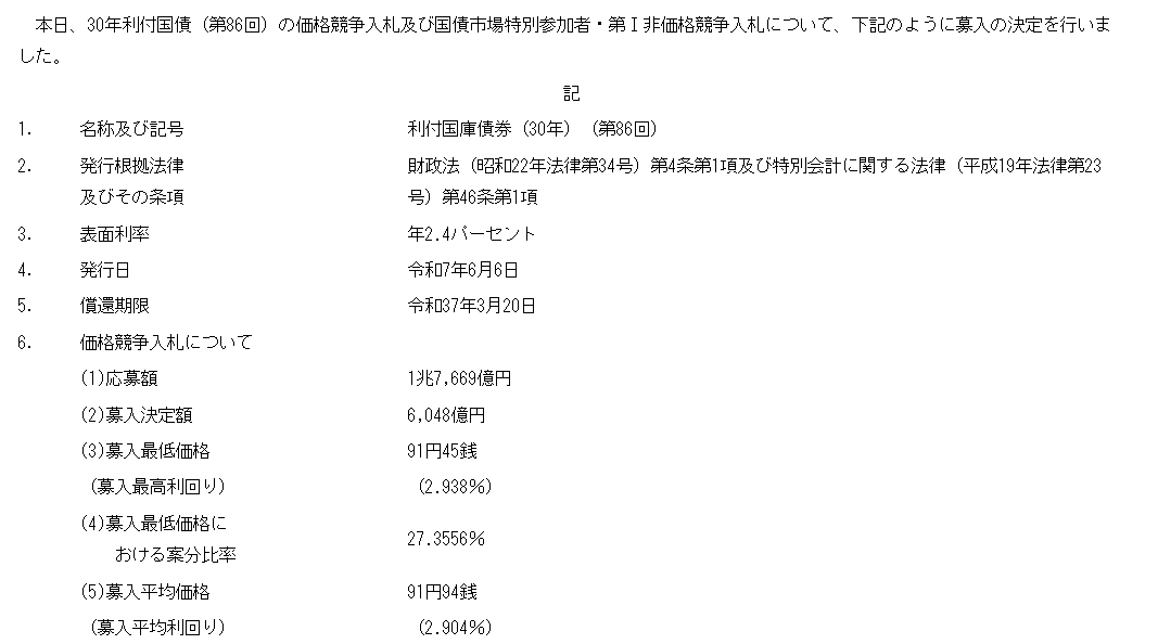 半个月来第三回！日本长债标售又遇冷 瑞银：实在不行就别(👷)发了