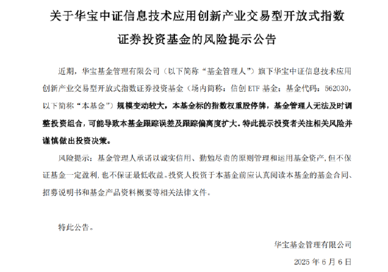 逐“光”(🐒)而行？信创新晋“吸金大户”，562030叒现天量，基金公司紧急提示风险！金融科技突然变脸，什么原因